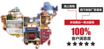 T恤衫定制案例-木一商城 T恤衫定制案例-木一商城