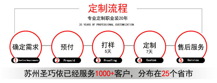 蘇州T恤批量定制 蘇州T恤批量定制