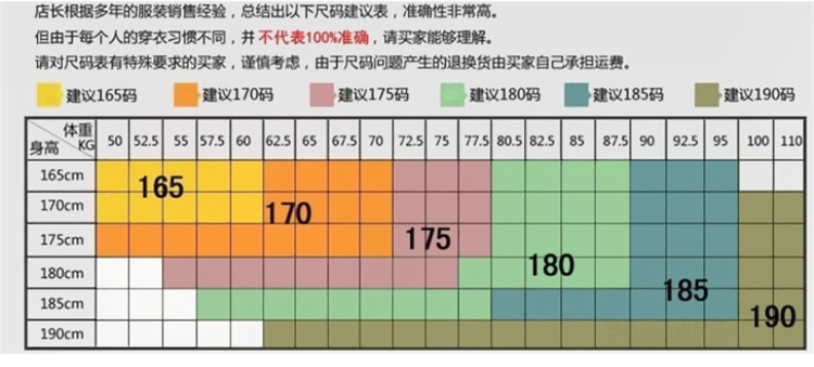 O1CN012fJGem1gpWWzOO3EI_!!79444191 O1CN012fJGem1gpWWzOO3EI_!!79444191