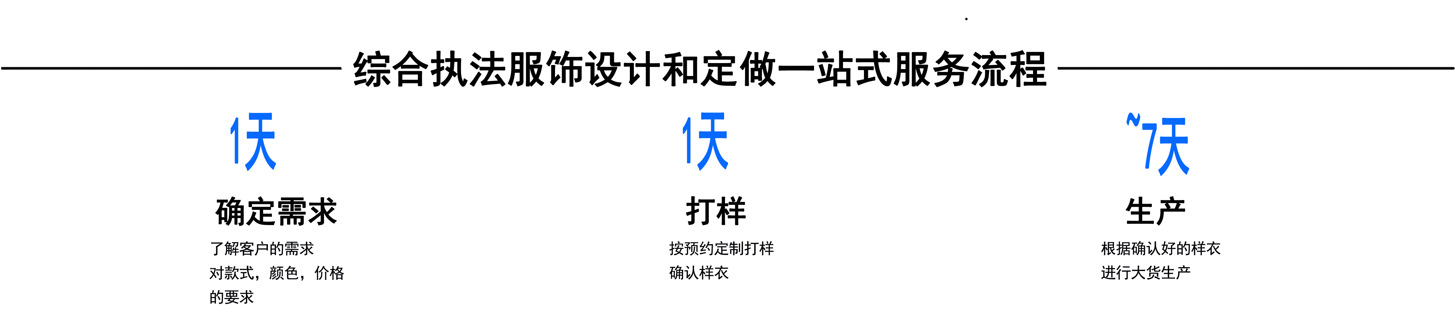 未標題-1 未標題-1