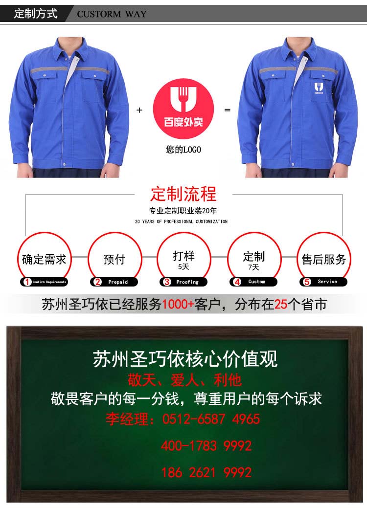 定制流程1 定制流程1