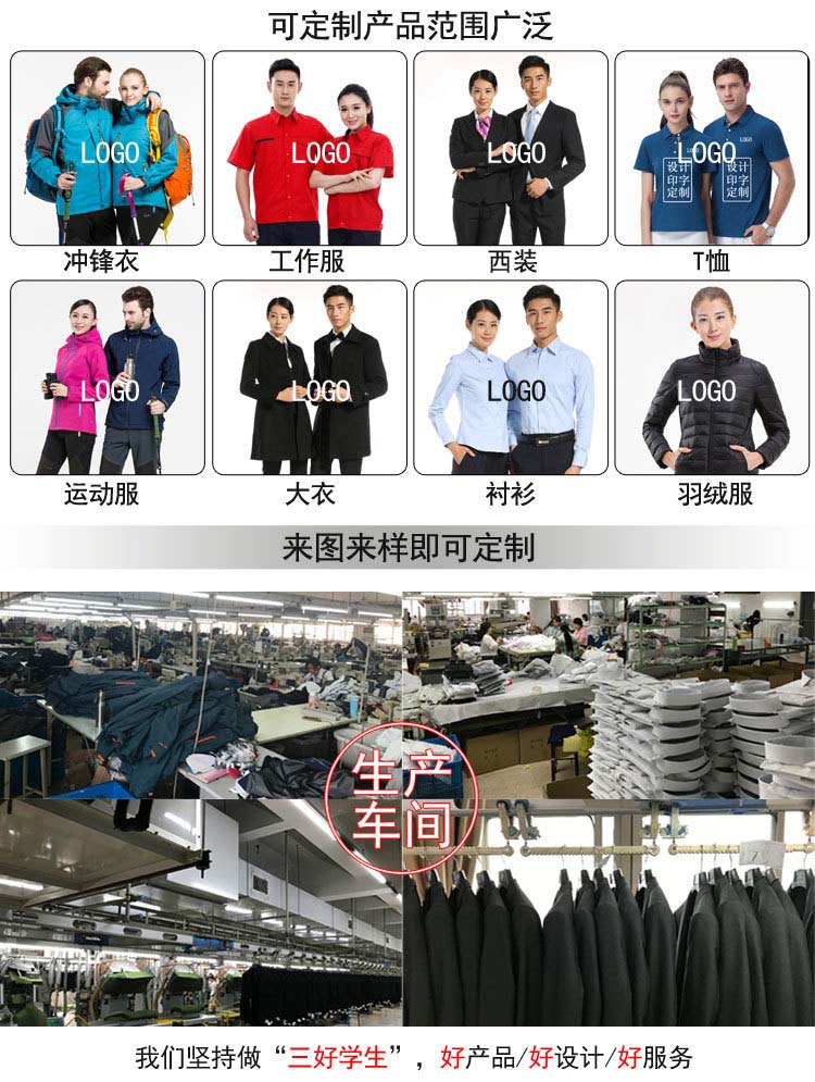 定制流程2 定制流程2