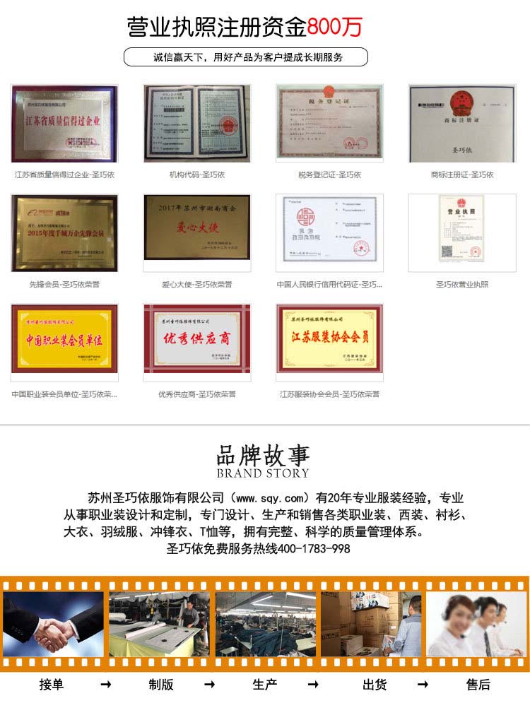 定制流程4 定制流程4